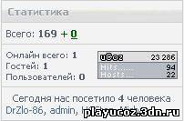 Новая статитика - Нас сегодня посетило для Ucoz