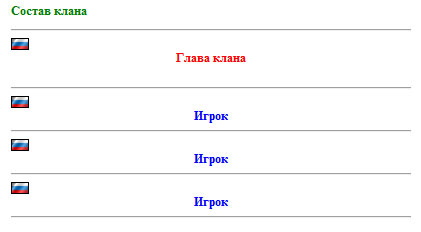 Скрипт для Ucoz состав клана.