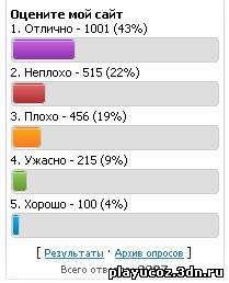 Вид опроса как на dle